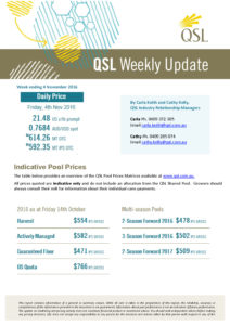 thumbnail of QSL Weekly Update – ending 4th November 2016