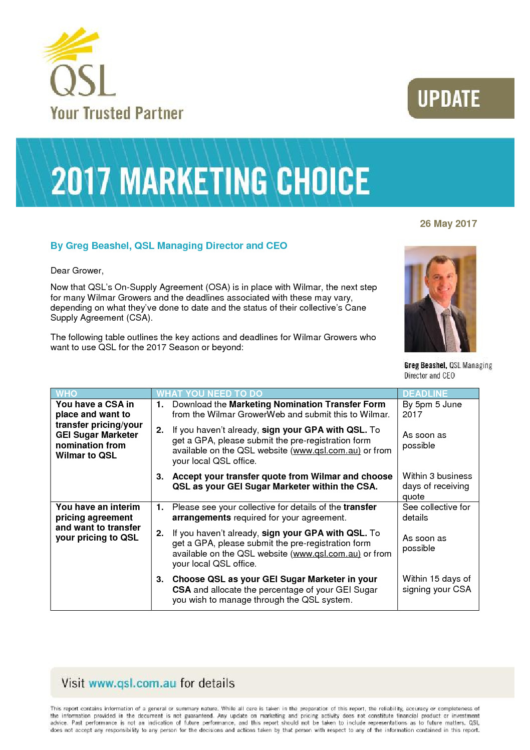 thumbnail of Marketing Choice Update – 26 May 2017