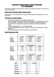 thumbnail of Harvest Management Brief 19.12.18