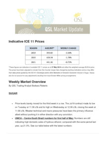 thumbnail of QSL Market Report