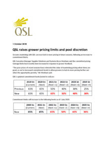 thumbnail of QSL Pricing Information – 1 October 2019