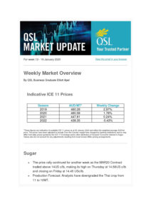 thumbnail of QSL Market Update – 13-19 January 2020