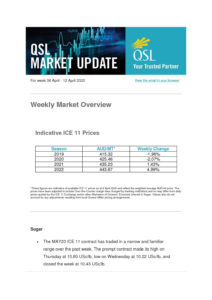 thumbnail of QSL Market Update – ending 12th April 2020