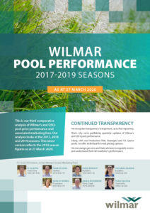 thumbnail of Wilmar_Pool_Performance_A4-booklet_27Mar2020_web (1)