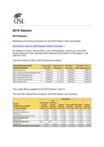 thumbnail of QSL 2019 Season Final Results