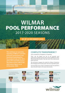 thumbnail of Wilmar_Pool_Performance_A4-booklet_2020_December_WEB